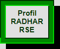 Radhar RSE
