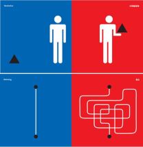 Image chine vs occident